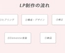 限定3名様‼︎女性向け低価格でLP制作します 美容室・サロン向けやさしく伝わるLP制作します イメージ3