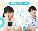 問題分析・生徒別課題を用いて弱点克服を支援します 問題の「考え方」を学べるオンライン指導です。 イメージ1