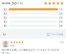 卒論・国試に不安な福祉系学生さんの学びを手伝います 思考を整えることは、福祉の学びそのもの。【ベーシックプラン】 イメージ2