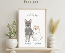 ペットの似顔絵イラストお描きします シンプルでかわいい愛犬愛猫のイラストデータ イメージ1
