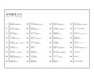 ハイクオリティな雑誌・写真集の書籍出版代行します 現役出版社勤務者が電子書籍(Kindle)出版プロデュース！ イメージ4
