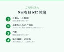 公式LINEの開設と初期設定を代行します 初めての方向け。あいさつ文・応答設定から対応します イメージ4