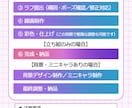 アイドル系生誕・告知向けた世界観イラスト制作します ミニキャラ追加OK・告知系ビジュアル制作を柔軟に対応致します イメージ9