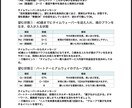 タイムウェーバーで波動調整をして読み解きます 高次元の自分からのメッセージを聴きたい方へ イメージ4