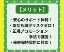 LINE公式アカウントの友だち増やします アカウントの友だちを簡単に増やします！」 イメージ6
