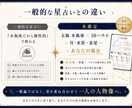 自分でも知らない本質を星で占います 占い歴20年。性格・恋愛・仕事まで深く鑑定 イメージ4