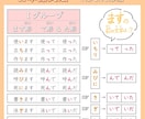 日本語教師の仕事・資格・指導方法　何でも教えます ママでも還暦でも！外国人に日本語を教えよう！教案も見ます！ イメージ5