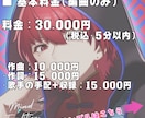 歌詞やメロディから世界観を広げる楽曲を制作します あなたの音楽を“聴きたくなる曲”へ イメージ8