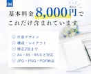 情報を整理して伝わるチラシをデザインします まとまらない情報も構成から整理して見やすく仕上げます イメージ4