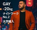 話すことで少し楽になれます 少しだけまっすぐじゃない人生を歩いてきました イメージ1