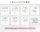 ７枚set7000円！魅力伝わる商品画像制作します 楽天市場、amazonなどの商品画像はお任せください♩ イメージ3