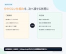 前任者不在のGASを引き継ぎ・復旧します 仕様書なし・作成者退職・動かないGASに対応 イメージ4