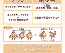 あなたらしさ全開のキャラクターをデザインします 「あなたに頼みたい！」と思ってもらえるきっかけになるかも イメージ10