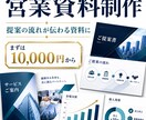 ココナラ最安値｜営業資料を制作します 提案の流れが伝わる営業資料に整えます イメージ1