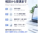 初心者向けにDifyでAIツール作りを教えます 60分で1テーマ｜作る・試す・自分で直す個別練習 イメージ15