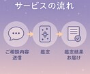 心理学✖️タロットで片思いの未来と本音を占います この恋の「結末」、今知りたくない？寄り添い伝えます！ イメージ4