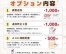 リラク系店舗のクーポン制作します あなたの「なんとなくいい感じに」を形にします イメージ5