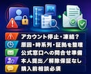アカウント停止の原因整理と問合せ準備を支援します 誤認・誤判定が疑われる停止や凍結の問合せ準備 イメージ1