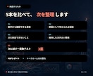YouTubeショート5本を比較・分析しますます 数字を整理し、次に試す改善案3つまで提案します イメージ2