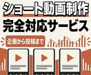 動画編集ます 動画編集　ショート動画の編集　結婚式でのムービー編集素材など イメージ1