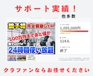 クラウドファンディングの文章を作成します 【クラファン専門家による】支援が集まる文章作成 イメージ3