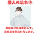 アイコン用にシンプルな似顔絵描きます 最短3-4日程度のスピード仕上げ！！ イメージ4