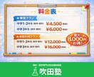 中3生向け【理科】専門のプロ講師が受験対策します 国立工学部卒、理科が苦手、勉強が嫌いなお子さん大歓迎！ イメージ3