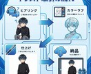 キラっと瞳！印象アイコン/イラスト描きます SNSで目を惹く！キラキラの瞳と透明感溢れる愛されミニキャラ イメージ3