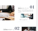 費用で諦めたHP制作、初期費用0円で始められます 月1万円〜のサブスクでプロ品質のホームページ・LPが手に入る イメージ8