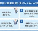 3枠∥元銀行員が【創業融資】計画書を作成します 審査目線の【高水準な】創業計画書を【素早く】提供します。 イメージ8