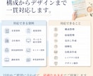 営業資料・提案資料を構成から制作します 情報整理・言語化・図解まで対応｜読み手が判断できる資料へ イメージ6