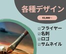 現役進学校生が効率性バツグンの勉強方法お教えします 記憶系教科も理解系教科も個人に合わせた能率UP方法を提案! イメージ1