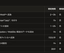サイトの表示速度とSEOを実測し改善順に整理します 「たぶんここが悪い」ではなく計測値で優先順位をつけます イメージ5
