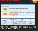 USCPA合格者がFAR攻略ノートを販売します 7ヶ月でUSCPA全科目合格のノウハウを凝縮した完全攻略本 イメージ6