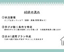 小学生の学び不安を整理します 60分で次の1週間プランを作成 イメージ3