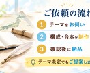 歴史系YouTubeショート台本を3本作成します 冒頭3秒で惹きつける60秒台本を迅速納品 イメージ3