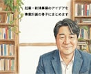 起業・新規事業のアイデアを事業計画骨子にまとめます いくつかの質問に答えるだけでビジネスモデルを可視化 イメージ1