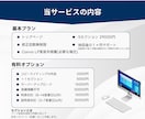 年70件超｜広告運用プロが本気で売れるLP作ります 【CANVA制作】法人対応で万全のマーケティング伴走 イメージ3