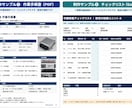 作業手順書・チェックリストを作成します 製造業・品質保証の経験を活かし、見やすい業務資料を作成 イメージ2