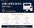WordPressで事業用ホームページ作成します 構成から一緒に決める5ページ｜公開後はご自身で更新できます イメージ3