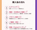 インスタグラムのデザインテンプレを作成します \その投稿、なんとなくで作っていませんか？ / イメージ5