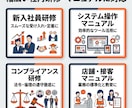 社内研修／マニュアル動画をAIで制作します 既存マニュアルや資料から撮影・登壇不要で動画化！ イメージ4
