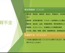 看護師向け｜勉強会・講義用資料を代行します 忙しい看護師さんのために、現場で使える講義資料を作成します イメージ1
