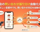 飲食店の問い合わせ振り分け自動化します 忙しい営業中でも、問い合わせ対応を自動化 イメージ1