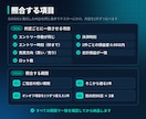 EX5をテスター一致のMQ5に復元します 約定1件ずつ、元のEX5と照合して納品します イメージ2