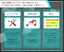にじさんじ等実績┊高品質な歌ってみたMIX致します プロのサウンドをお手頃価格で。現役作編曲家の高品質MIX◎ イメージ4