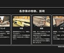 現物納品！大きく目立つ店舗幕・横断幕製作いたします 豊富な素材ラインナップでプロの目で最適な選定をいたします！ イメージ3
