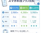 年間数万円の損を防ぐ！元店員がスマホ料金見直します 乗り換えるべき？今のままで良い？元店員が正直にお伝えします！ イメージ3