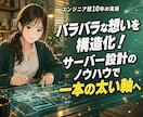 チャットだけであなたのブランディングを設計します 出品相談も可能！副業・個人企業家のマーケティング戦略を提案 イメージ9