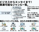 1.2万字note制作。AIで速さ品質を両立します 有料販売も可能な高品質。SEO済みの1.2万字で資産化。 イメージ2
